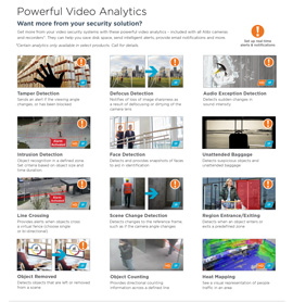 Powerful Video Analytics in Weatherford,  TX